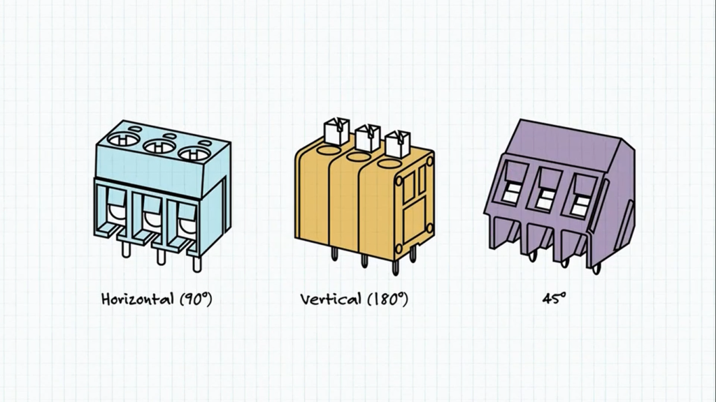 Different Orientations of Screw Terminal Block