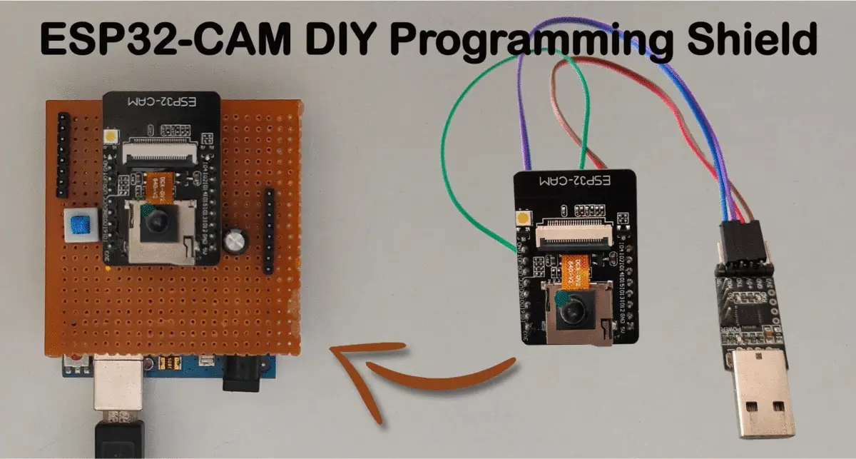 ESP32-CAM DIY programming shield with LED blinking GIF featured image