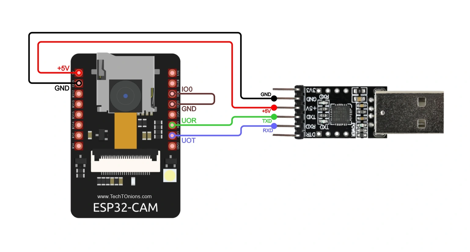 Arduino er Program ESP32 CAM Using FTDI Adapter 44 OFF Arduino er Program ESP32 CAM Using FTDI Adapter 44 OFF