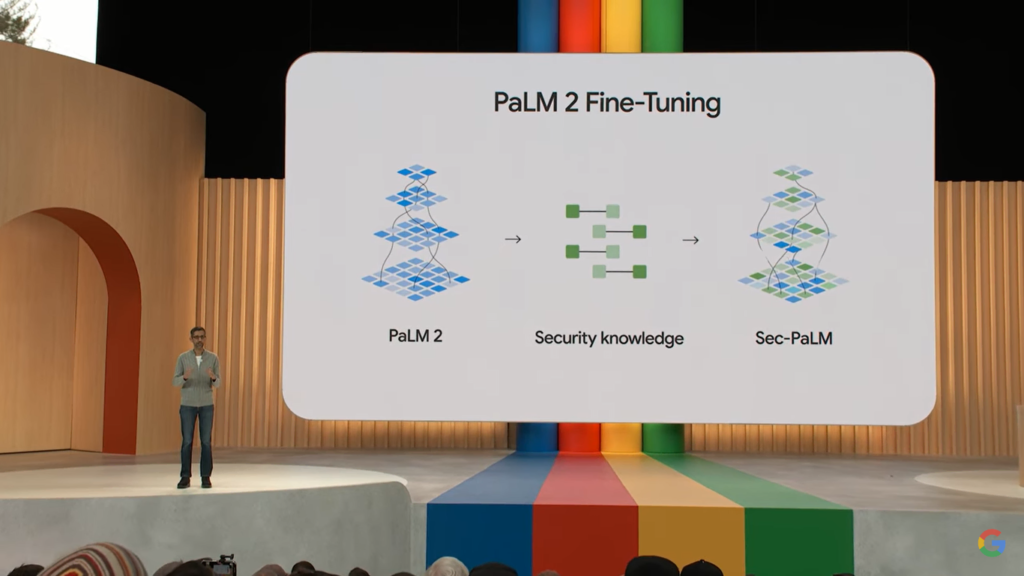 Google I/O event 2023 members presenting Features of PaLM 2